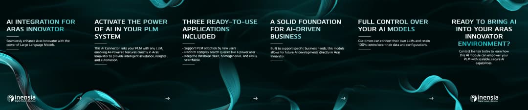 Inensia Creative Carousel