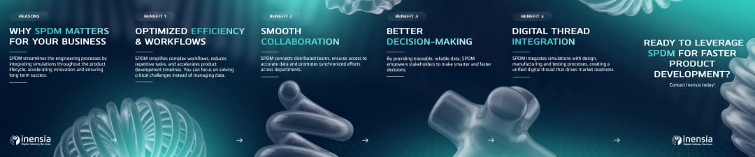 Creative Inensia SPDM