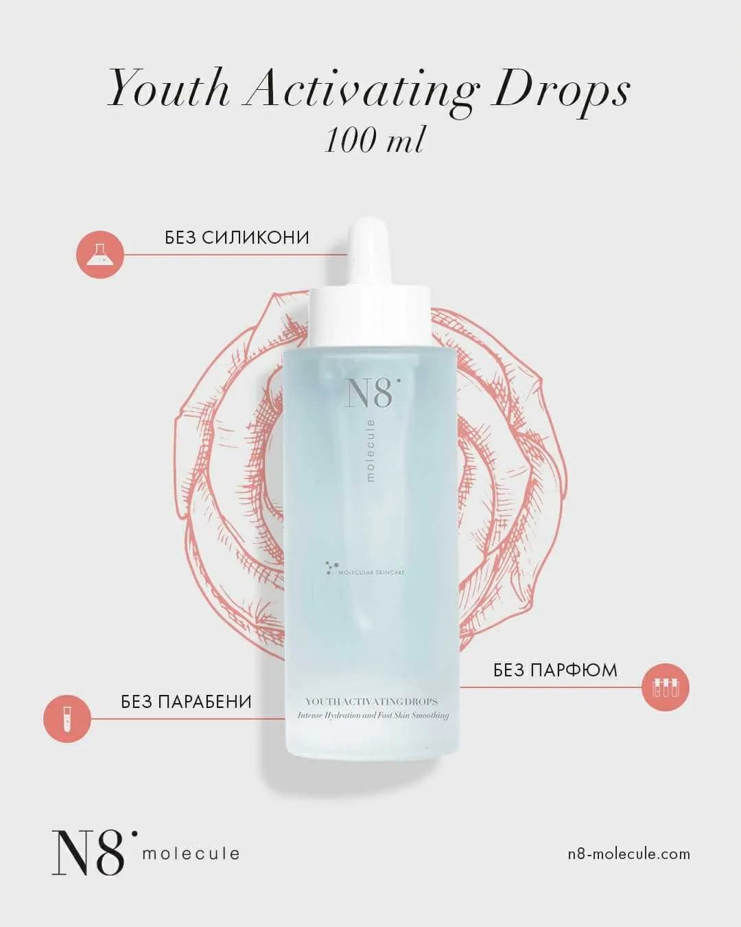 n8 molecule - криейтив от маркетинг агенция dgtalents