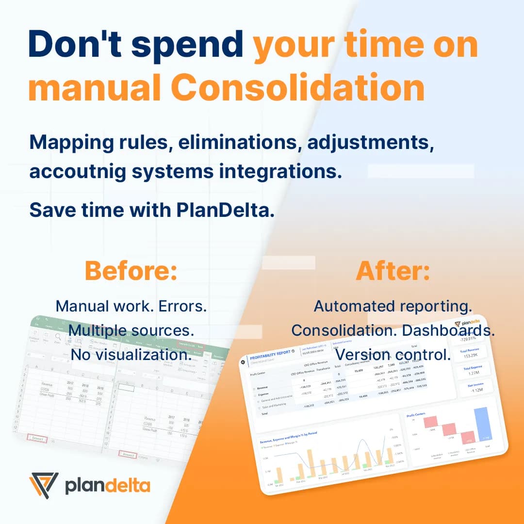 plandelta-linekdin-ads-project