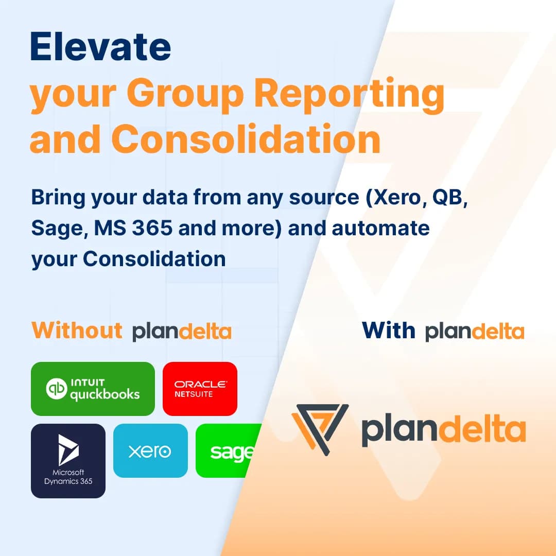 plandelta-linekdin-ads-project