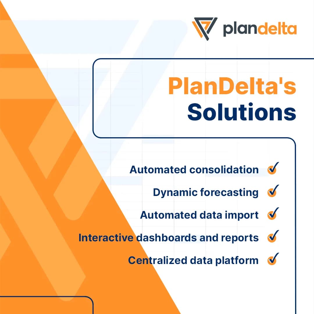 plandelta-linekdin-ads-project