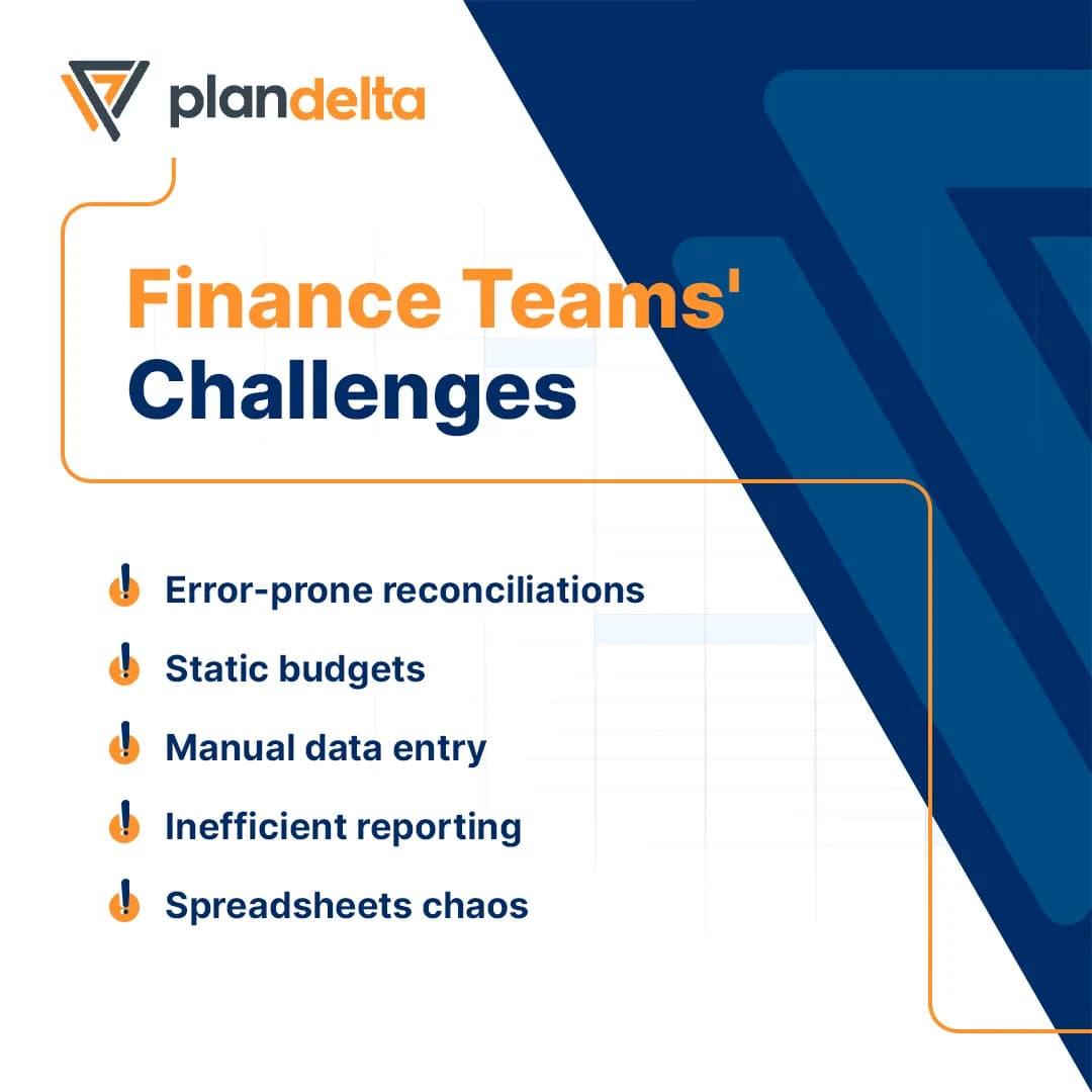 plandelta-linkedin-ads